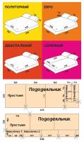Размеры постельного белья