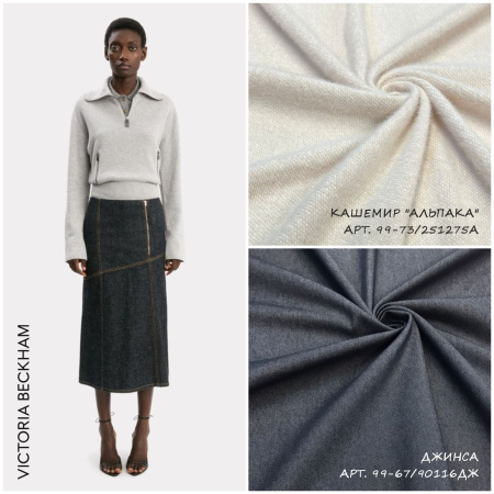 Вдохновляемся брендами: Victoria Beckham