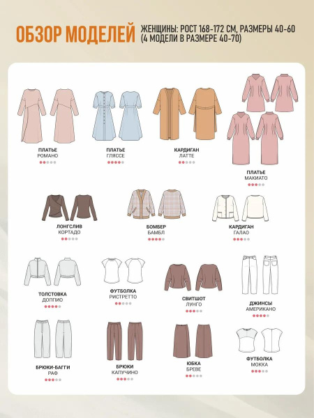 Журнал "Я шью" №46. Женская коллекция на каждый день