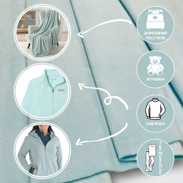 Флис антипиллинг качество DTY (наивысшее) Китай Светло-голубой 1-15/16258К 